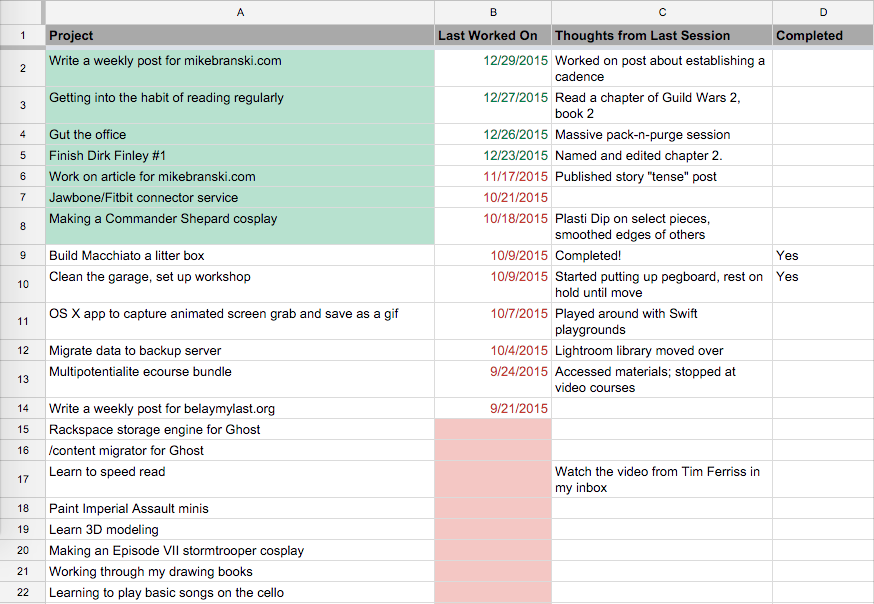 Projects and Musings spreadsheet